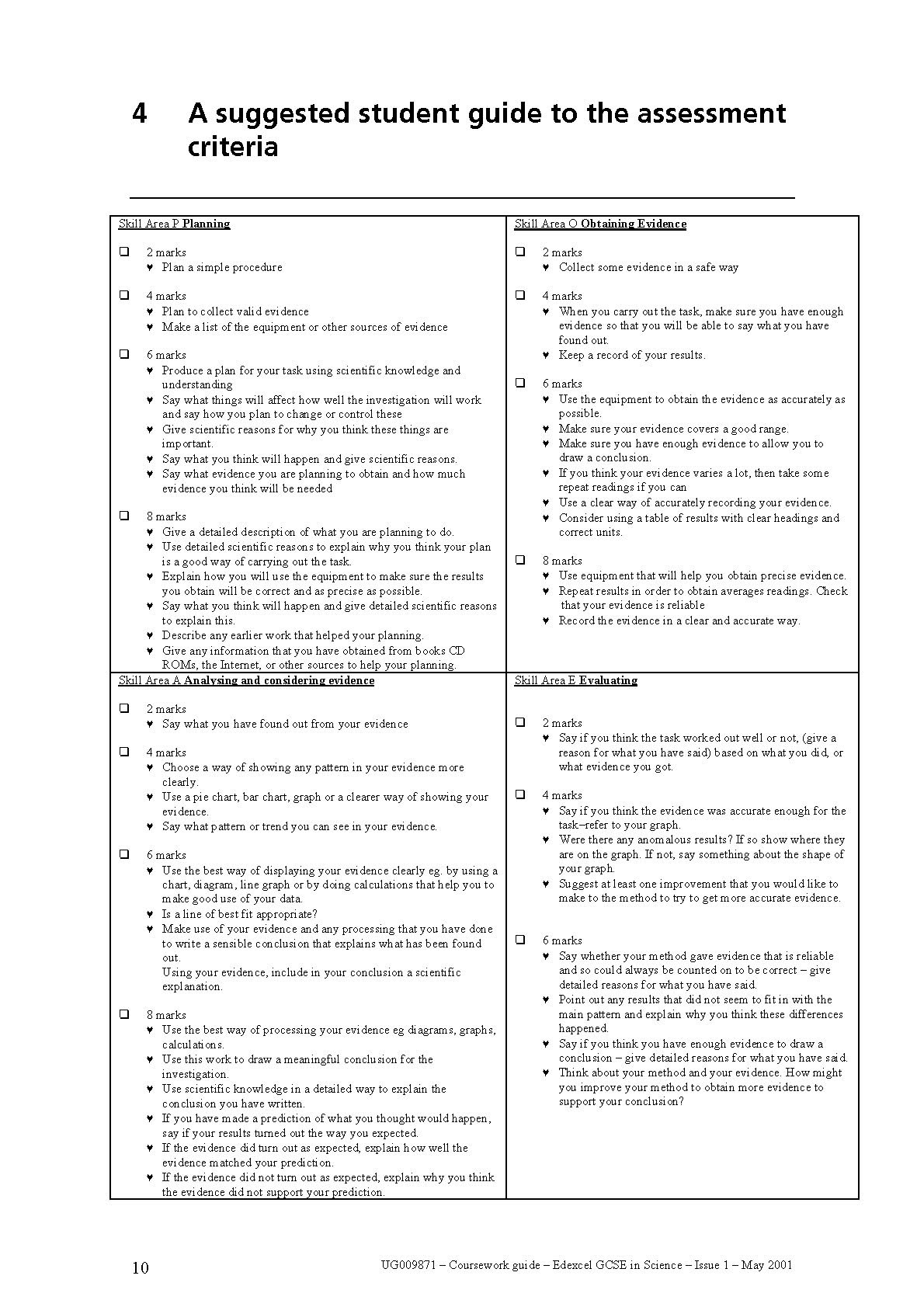 ib math extended essay guidelines